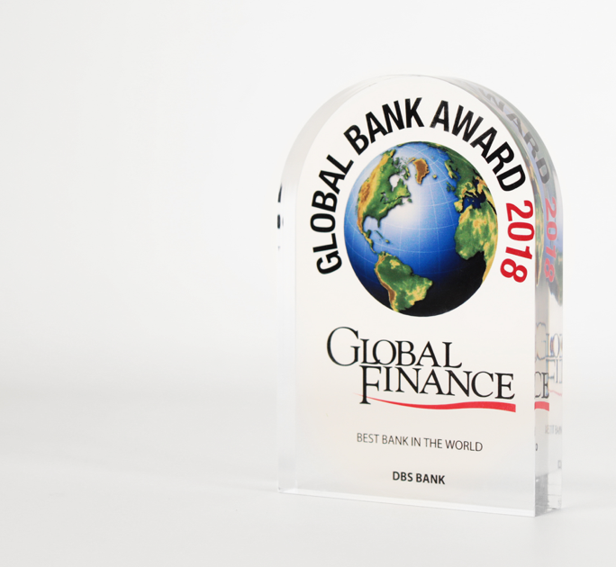Global Finance – Best Bank in the World